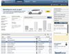 Customer Communications